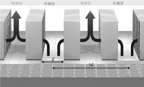 數(shù)據(jù)中心機(jī)房設(shè)計(jì)-5.png